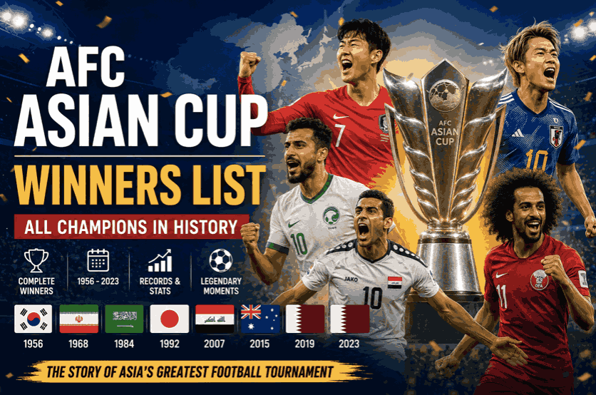 AFC Asian Cup Winners List